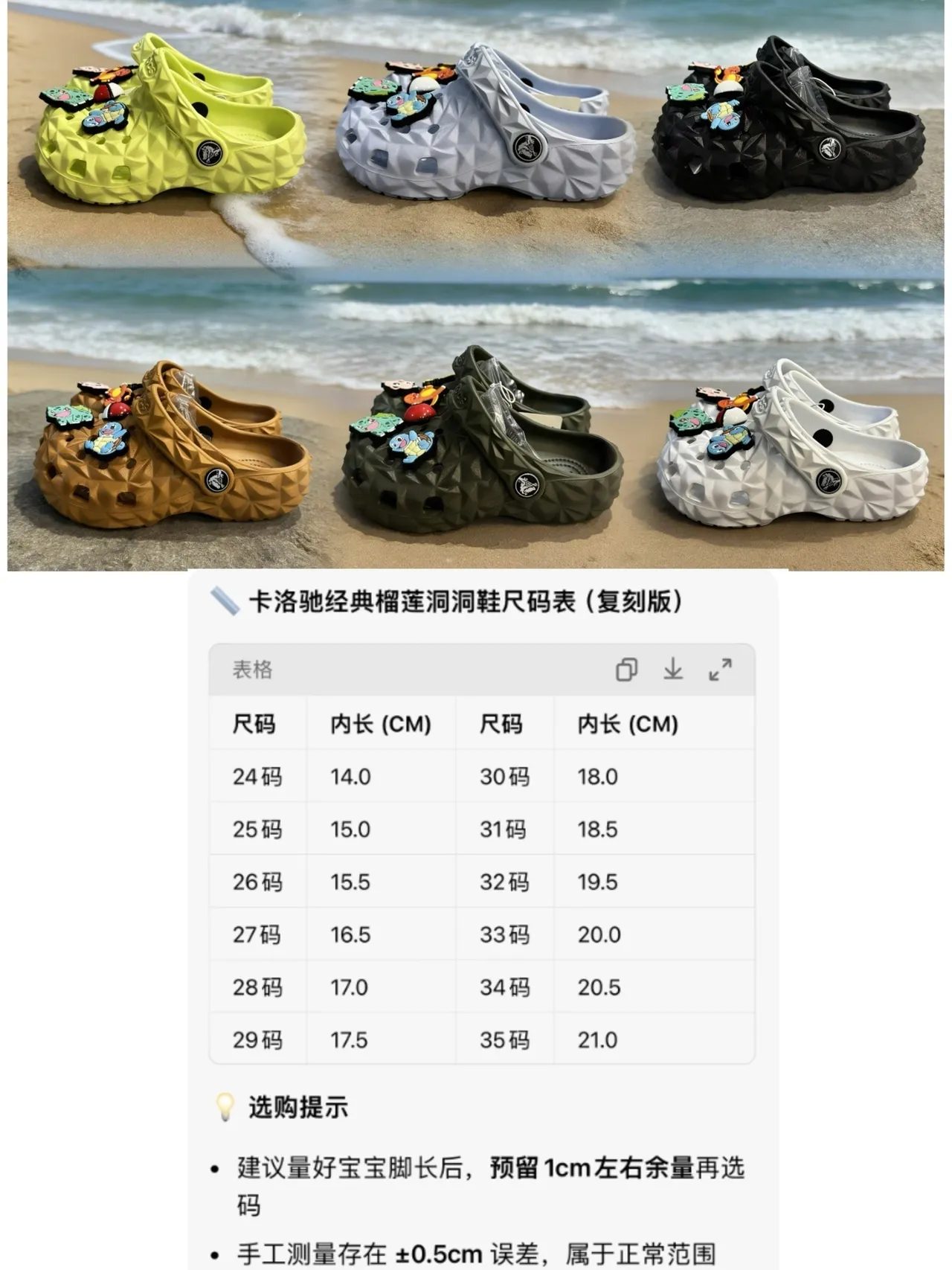Crocs Echo Clog Olive Green Faceted Foam Clog 8