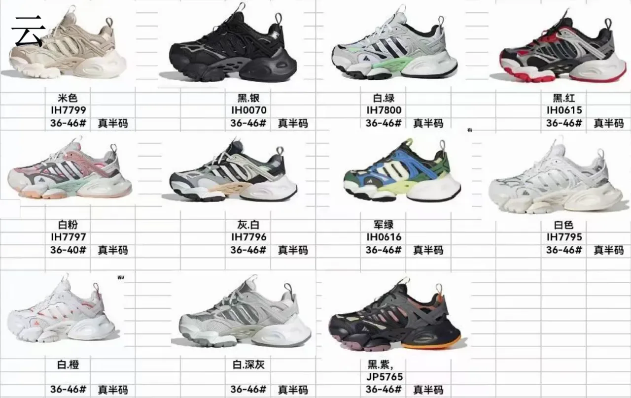 Adidas काला ग्रे स्कल्प्टेड सोल मेश TPU कैज कंस्ट्रक्शन चंकी स्नीकर्स 2
