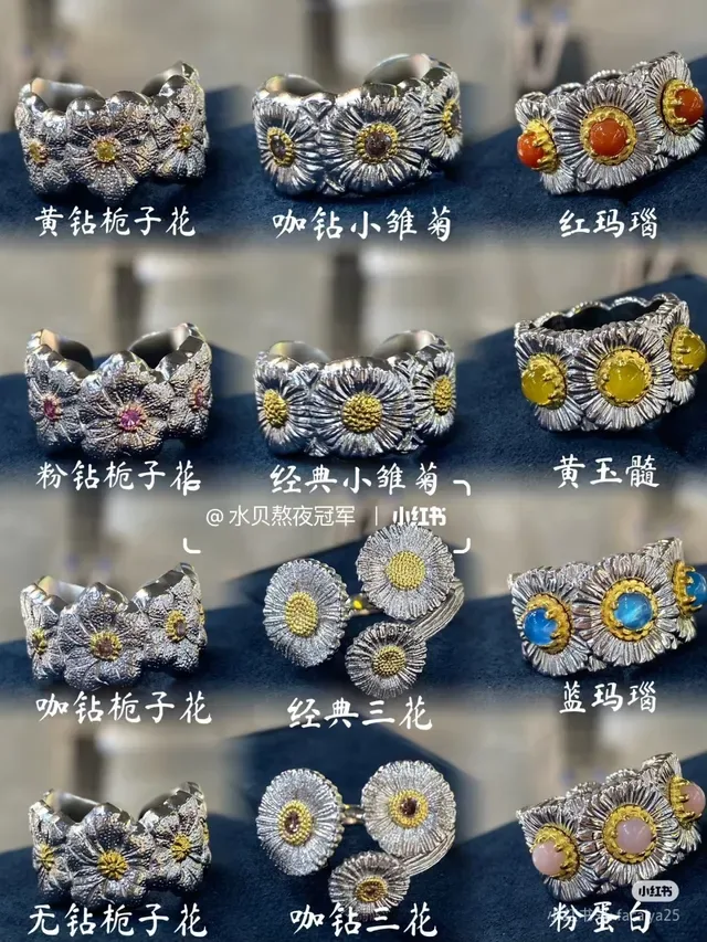 Silver Gold Floral Motif Cabochon-Set Ring 2