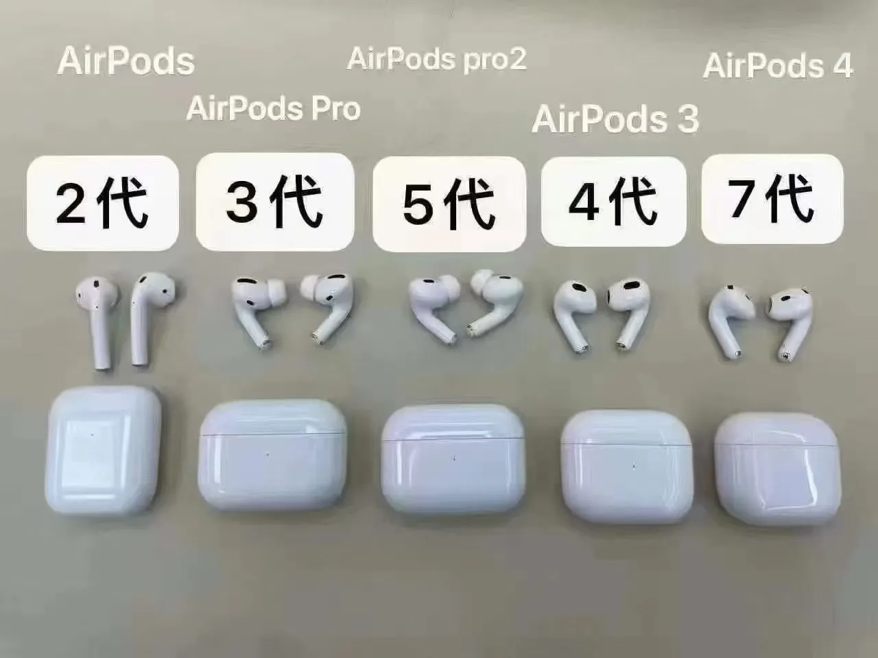 Apple AirPods Pro Active Noise Cancellation White TWS Earbuds 2