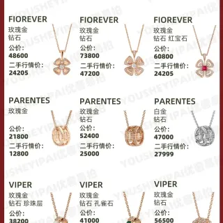 Bvlgari Fiorever Rose Gold Diamond Pendant Necklace