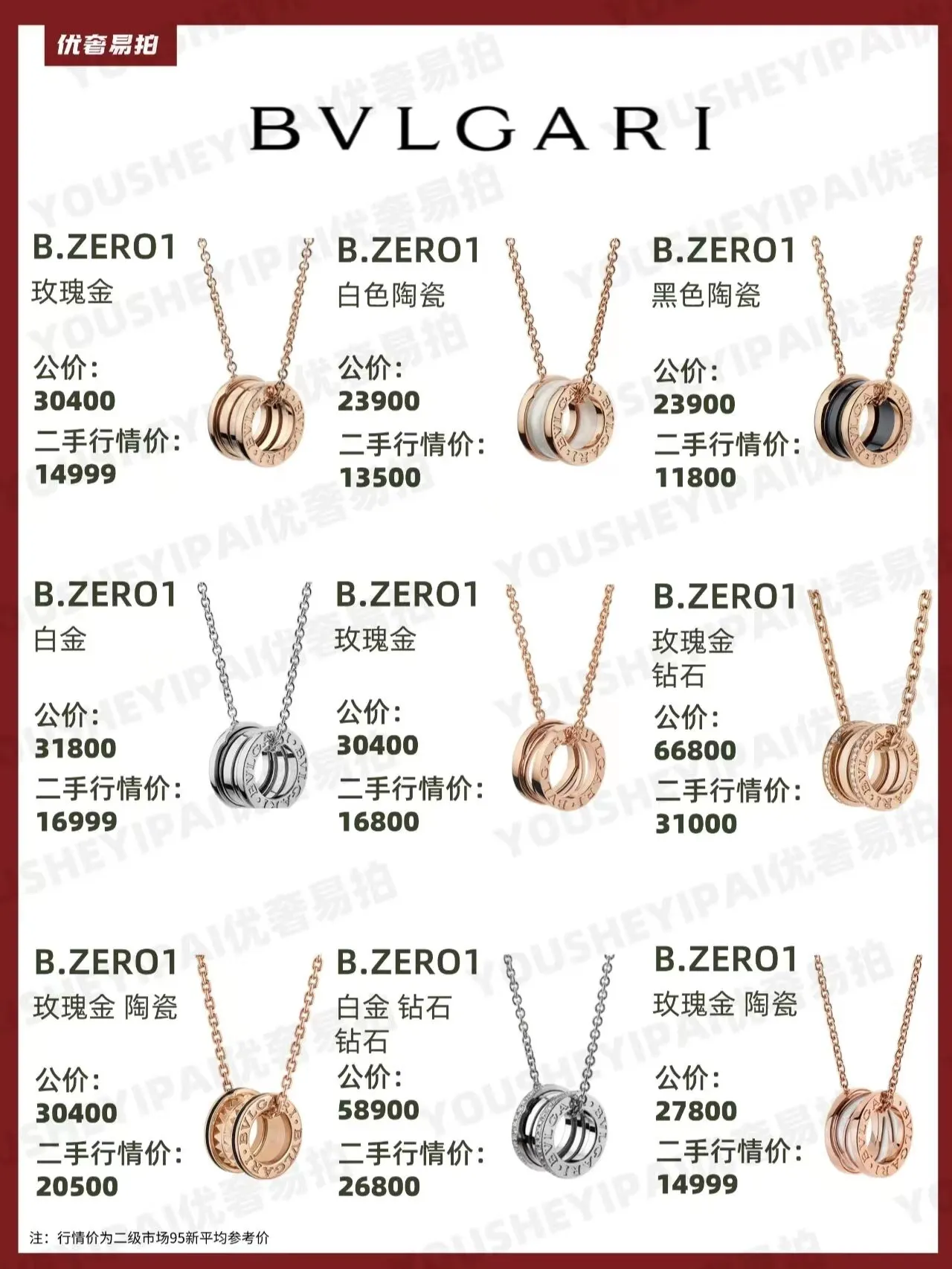 Bvlgari Fiorever গোলাপি সোনার হীরার পেন্ডেন্ট নেকলেস 2