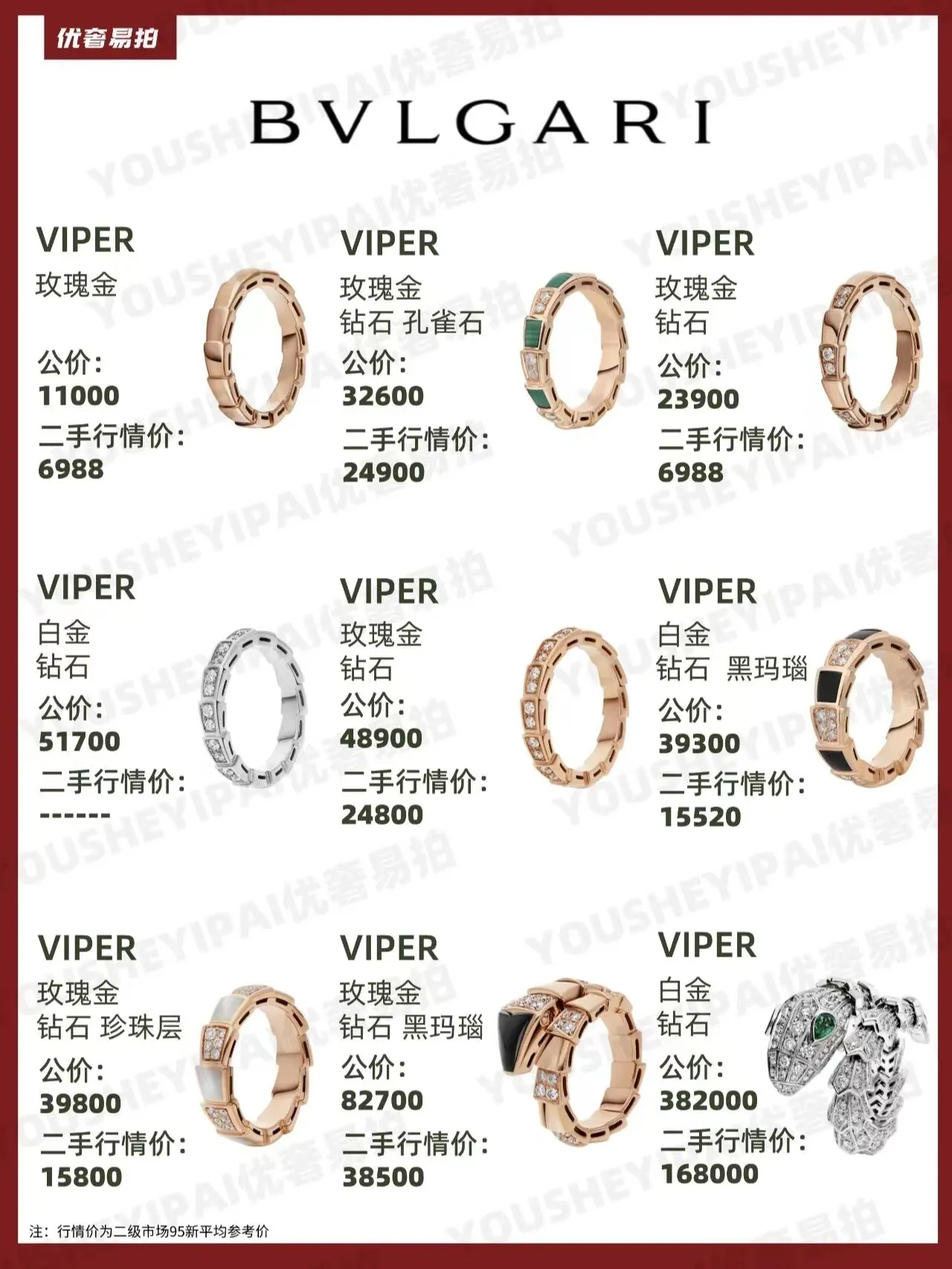 Bvlgari Fiorever গোলাপি সোনার হীরার পেন্ডেন্ট নেকলেস 3