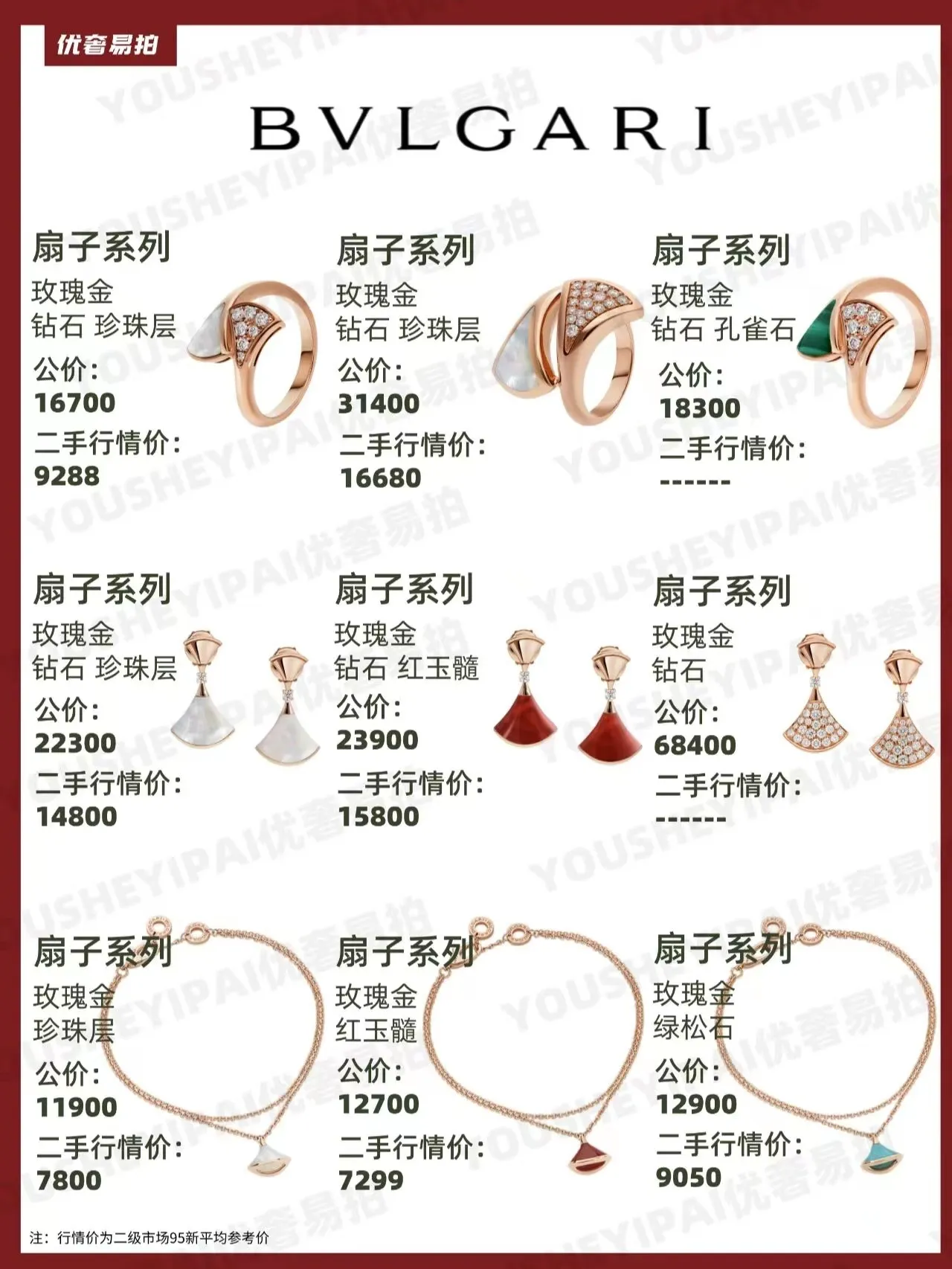 Bvlgari Fiorever গোলাপি সোনার হীরার পেন্ডেন্ট নেকলেস 6
