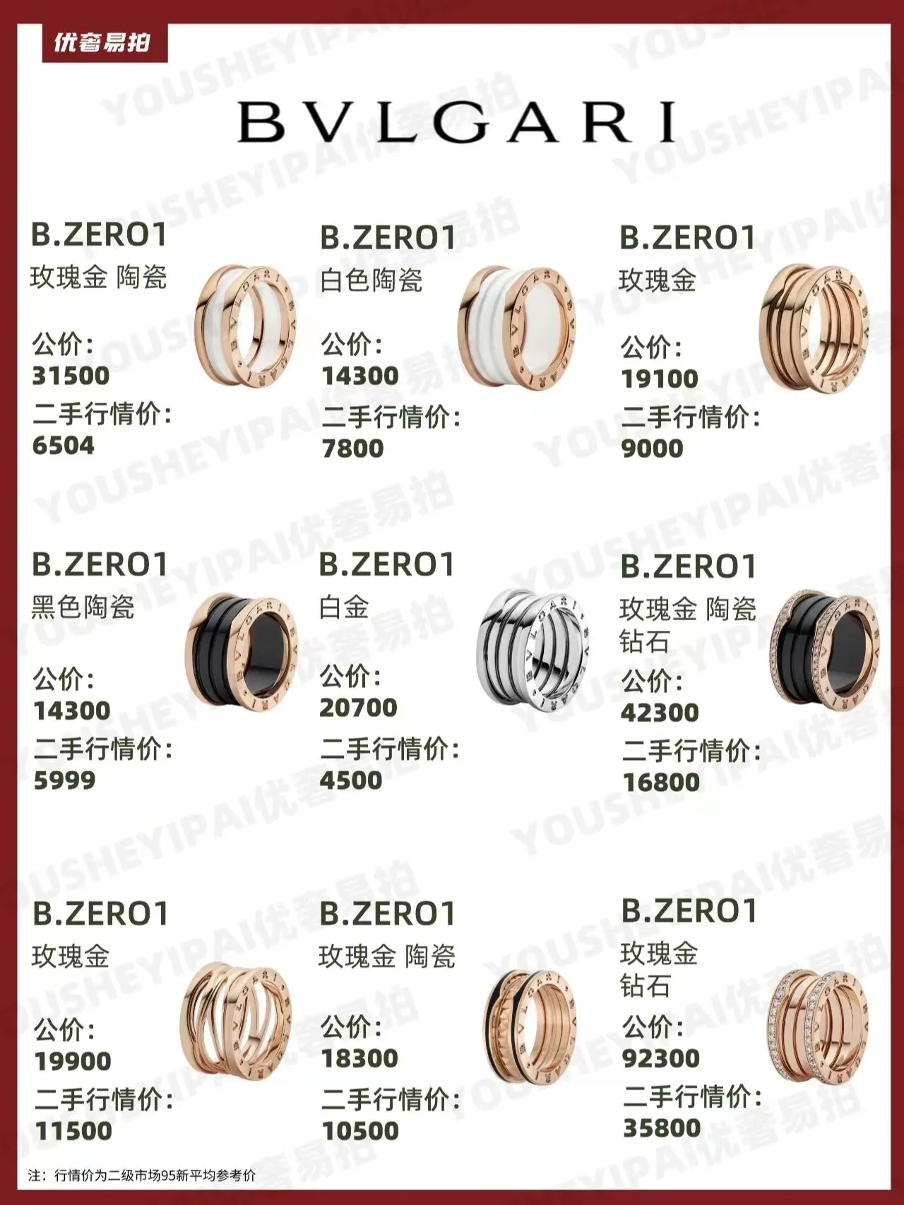 Bvlgari Fiorever গোলাপি সোনার হীরার পেন্ডেন্ট নেকলেস 7