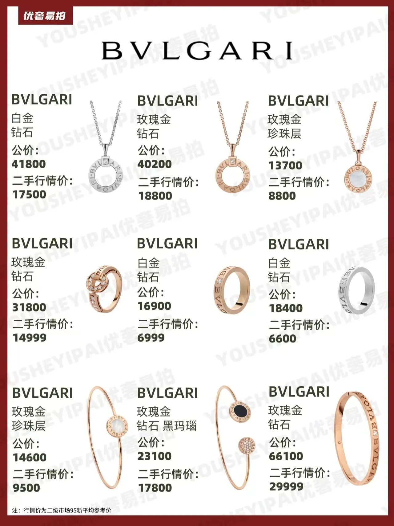 Bvlgari Fiorever গোলাপি সোনার হীরার পেন্ডেন্ট নেকলেস 8