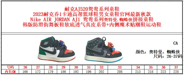 Air Jordan 1 High বাচ্চাদের কালো সাদা লাল ধূসর নীল স্পাইডারওয়েব বাস্কেটবল জুতা 2