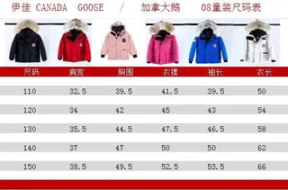 加拿大鹅 Expedition 红色米色有帽毛边修剪派克 2