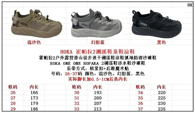 Hoka Preto Cinza Malha Superior Sola de Borracha Esculpida Tênis Lifestyle 2