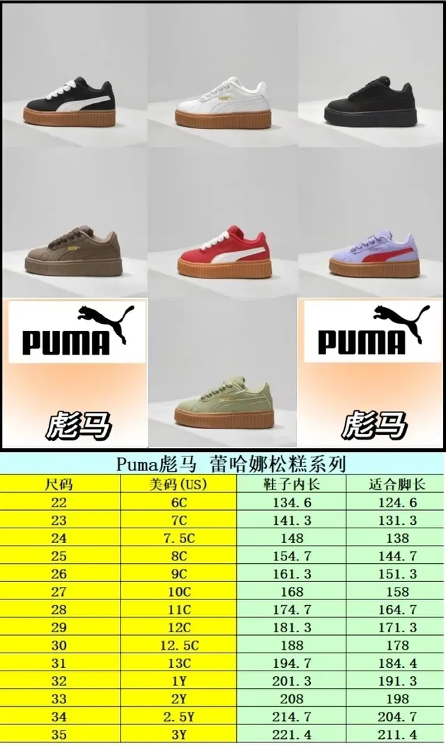 Puma Red White Platform Sole Padded Collar Lifestyle Sneakers 2