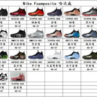 Nike Air Foamposite One 白黑篮球鞋