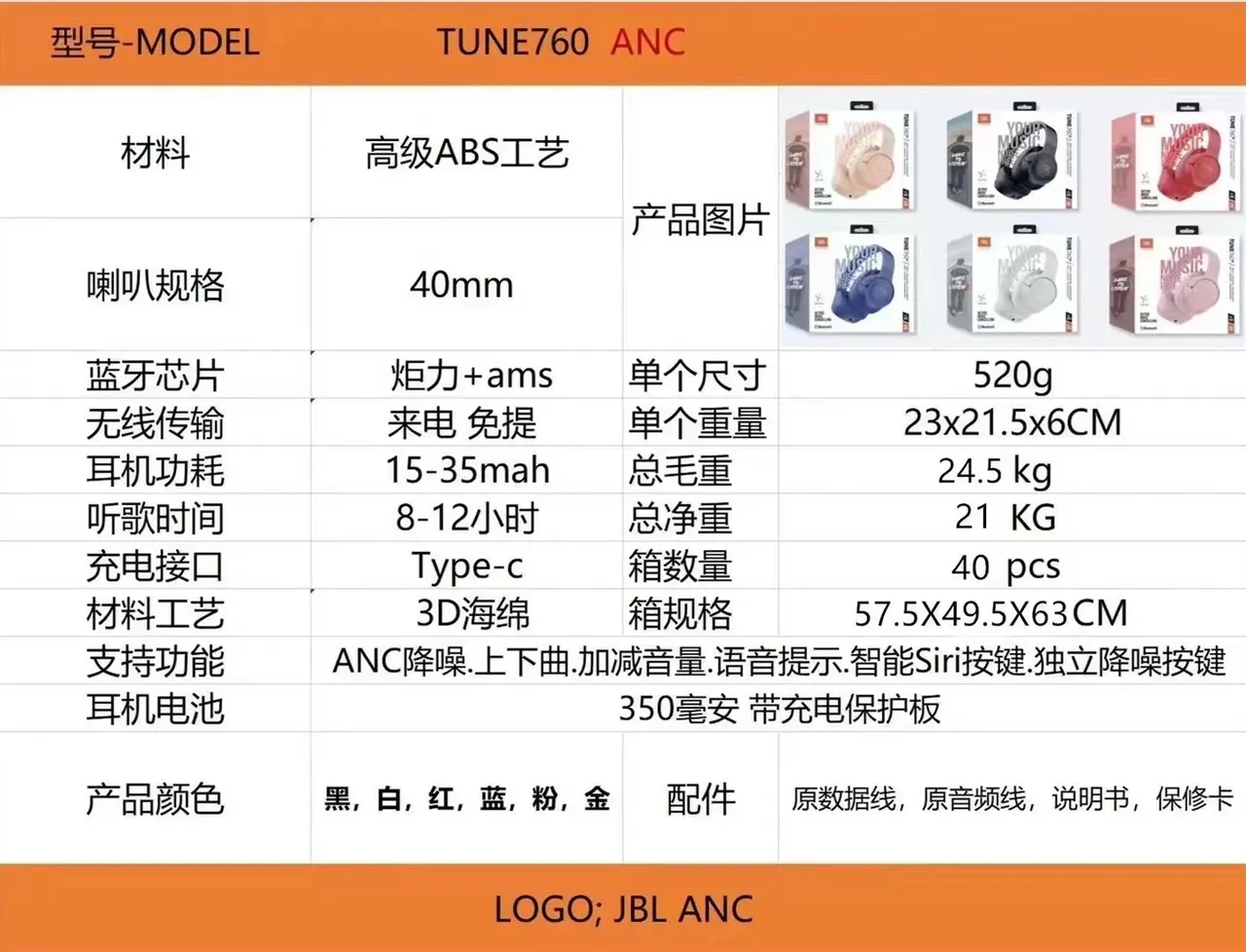 JBL TUNE 760NC Negro inalámbrico cancelación activa de ruido auriculares over-ear 2